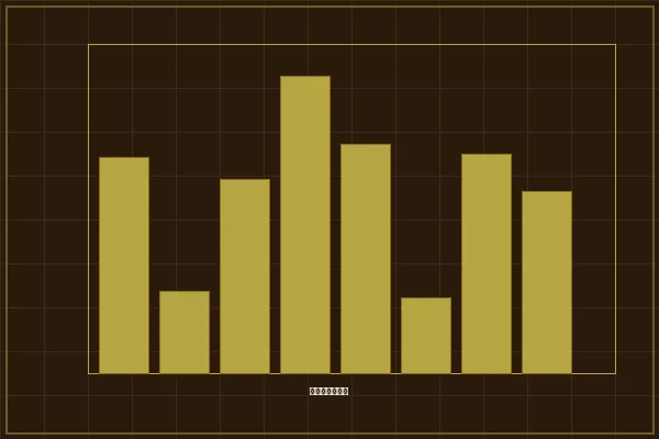 加拿大预测加拿大28历史走势数据分析图