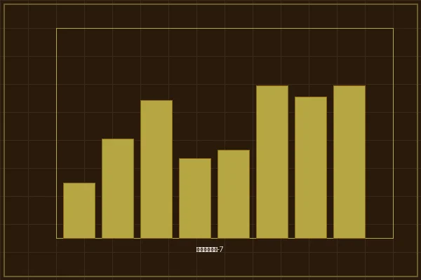 加拿大预测精密分析统计报告图表示例