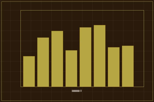 加拿大预测APP用户增长与活跃度统计图